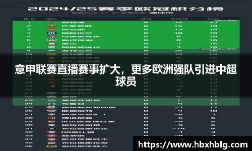米兰体育