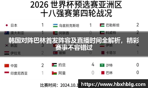 韩国对阵巴林首发阵容及直播时间全解析，精彩赛事不容错过