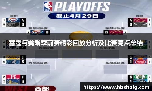 雷霆与鹈鹕季前赛精彩回放分析及比赛亮点总结