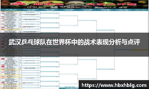 武汉乒乓球队在世界杯中的战术表现分析与点评